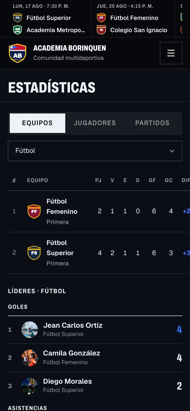Tabla de posiciones y líderes en un iPhone